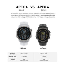 Load image into Gallery viewer, COROS APEX 4 GPS Watch - 42mm Black